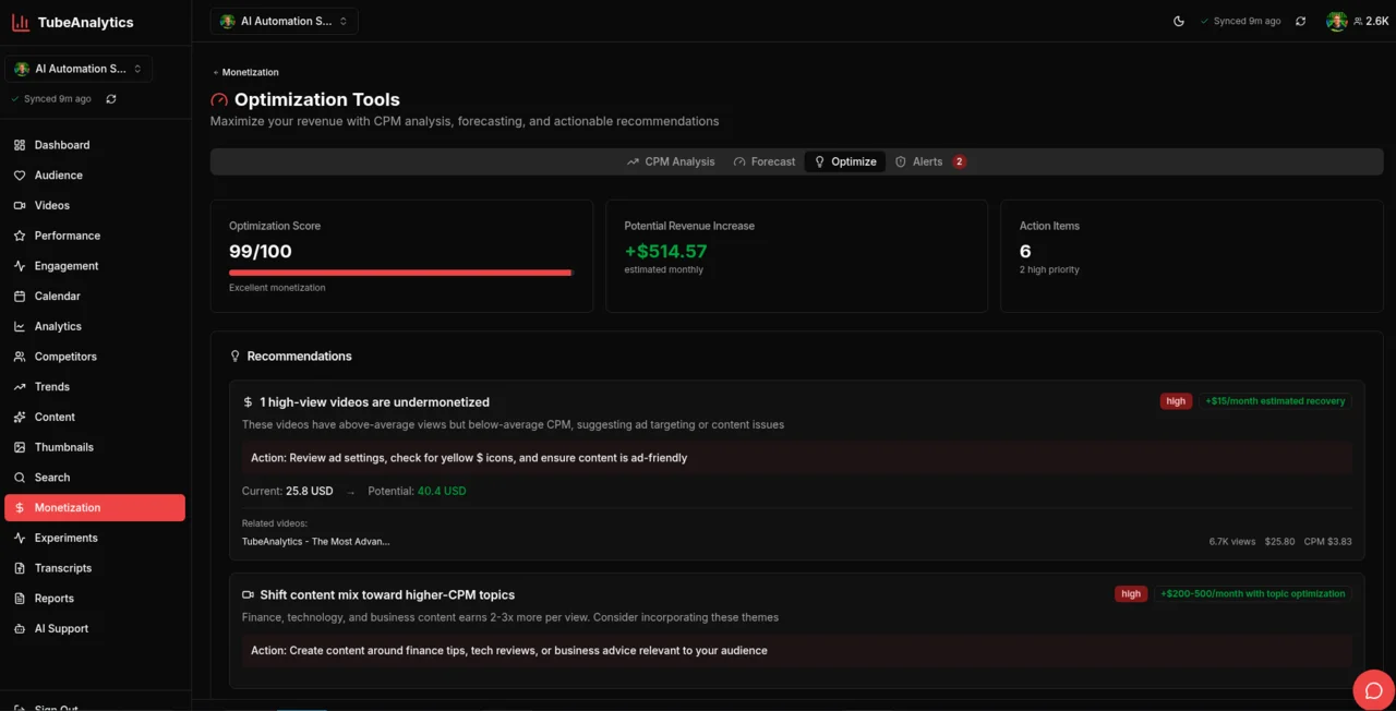 TubeAnalytics Monetization dashboard