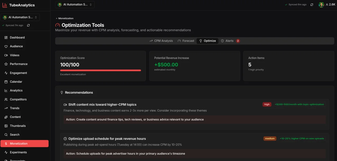 TubeAnalytics monetization dashboard showing revenue optimization recommendations